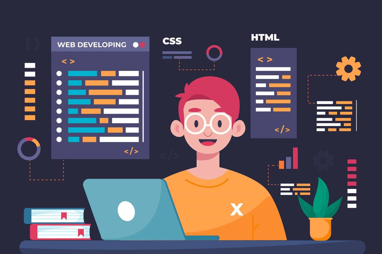 Como desenvolver um sistema web na prática - Alonza